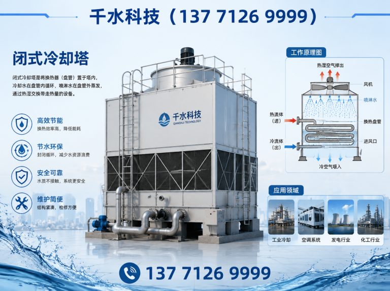 凤阳县节能冷却塔展示图